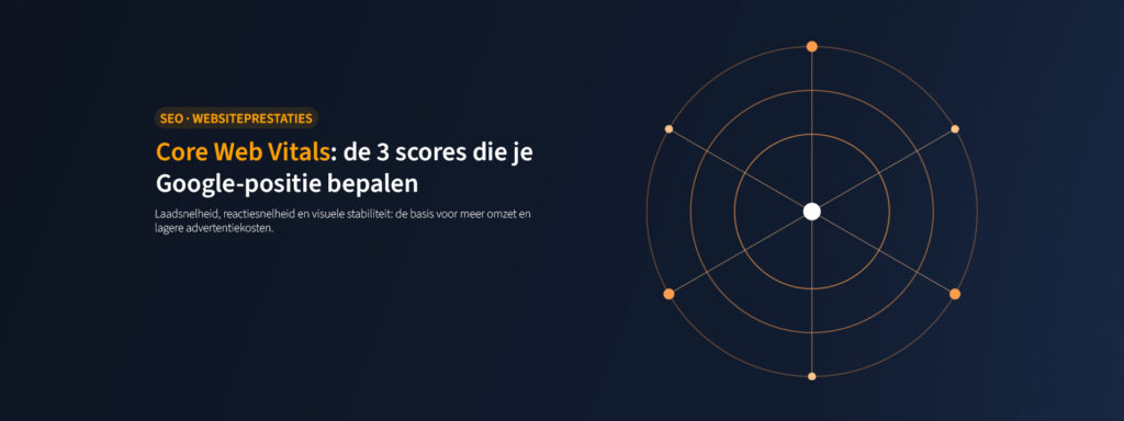 Header afbeelding bij het blogartikel "Core Web Vitals: de 3 scores die je Google-positie bepalen", met symmetrisch oranje netwerk-icoon symbolisch voor websiteprestaties.